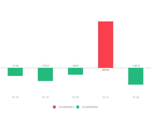 快讯 粤桂股份急速拉升8.86